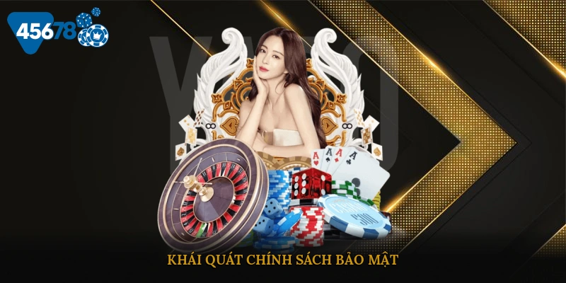 Khái quát Chính Sách Bảo Mật