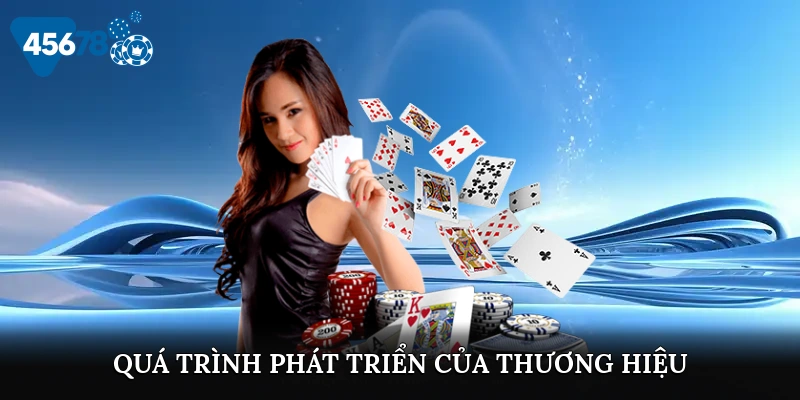 Quá trình phát triển của thương hiệu